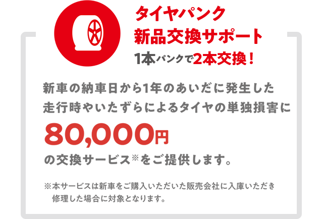 タイヤパンク新品交換サポート
